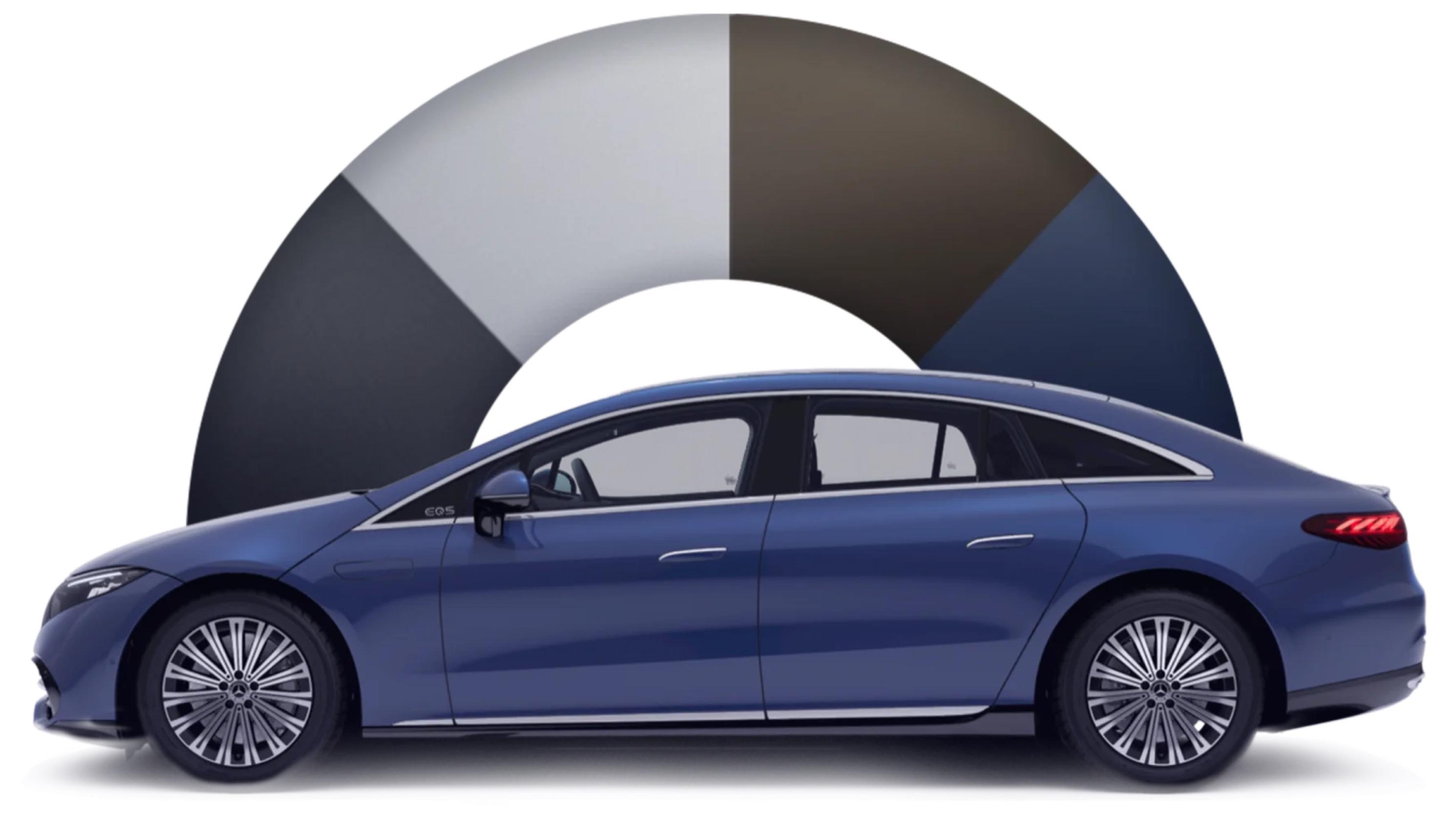 Impressing customers with information, configuration and visuals